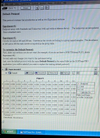 Molecular Devices Spectra Max 190 Microplate Spectrophotometer